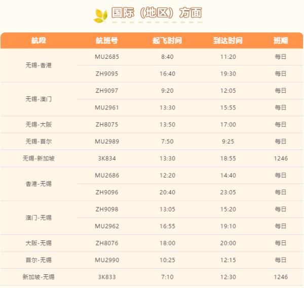 明起执行！苏州人坐飞机更省钱啦！