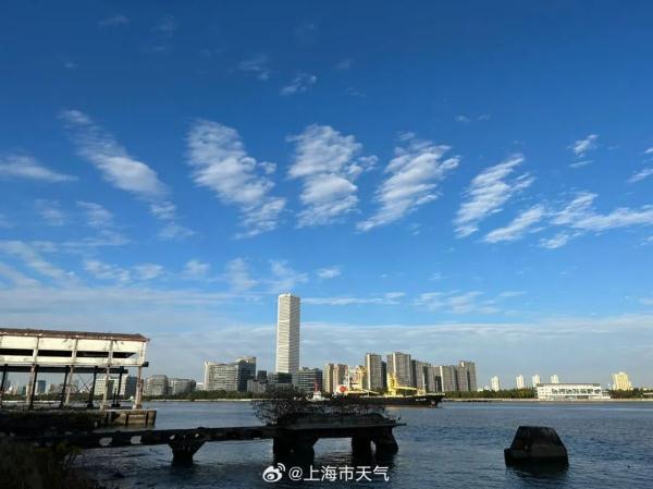 上海今天的橙色晚霞你拍到了吗？冷空气“摆烂”，回暖战线继续拉长，直到…