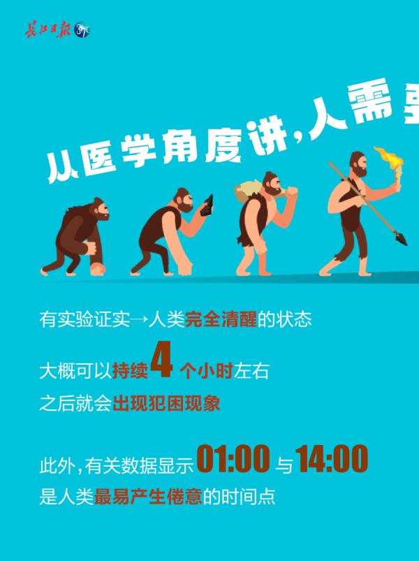 睡了几十年的午觉，居然睡错了？