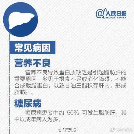 警惕！14岁双胞胎查出脂肪肝，原因出在这！医生提醒