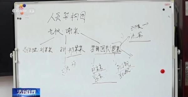 百余名老人超700万元的养老钱被骗!竟是为了预定养老公寓床位…… 百余名老人超700万元的养老钱被骗!竟是为了预定养老公寓床位……