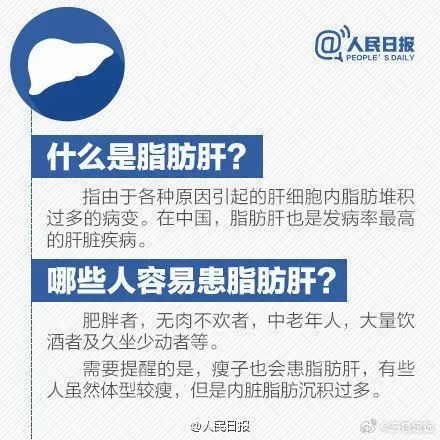 警惕！14岁双胞胎查出脂肪肝，原因出在这！医生提醒