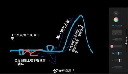 行业人士分析深圳欢乐谷过山车事故