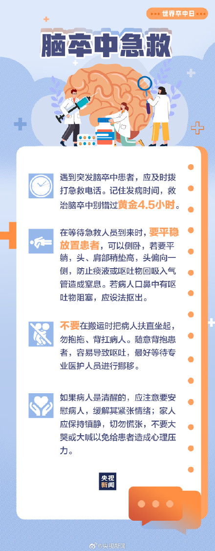 警惕！出现这些情况可能是脑卒中前兆