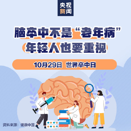 警惕！出现这些情况可能是脑卒中前兆