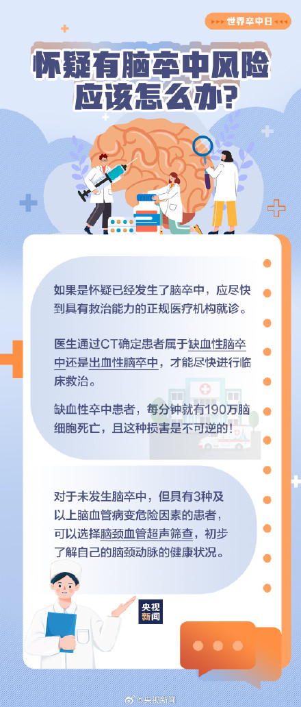 警惕！出现这些情况可能是脑卒中前兆