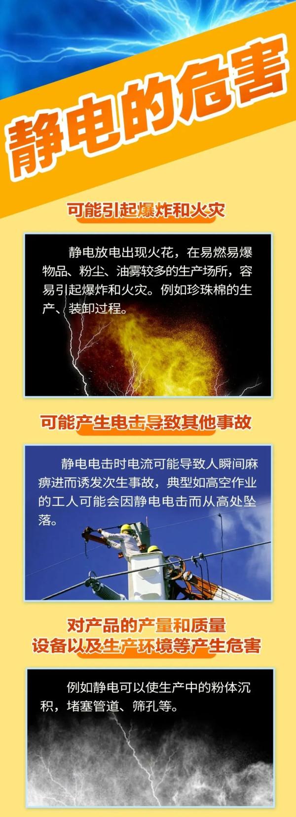 噼里啪啦!小心“它” 噼里啪啦!小心“它”