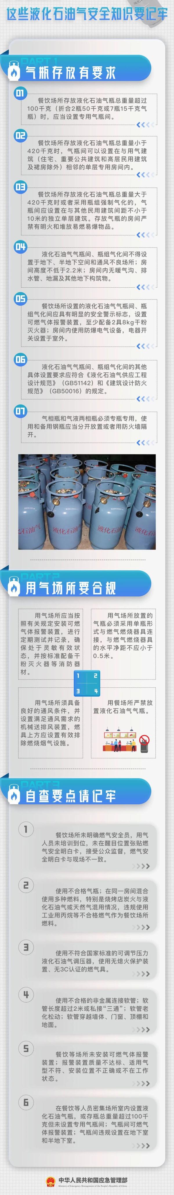 惊险！外卖店液化气罐爆燃，3间商铺倒塌！