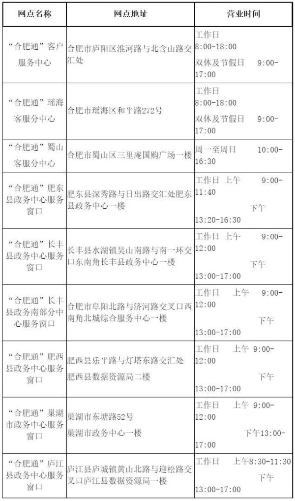 合肥人注意!这七类卡即将年审 合肥人注意!这七类卡即将年审