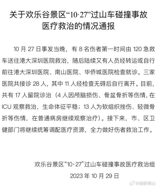 深圳欢乐谷深夜致歉！过山车事故致28人就医，17人留院诊治