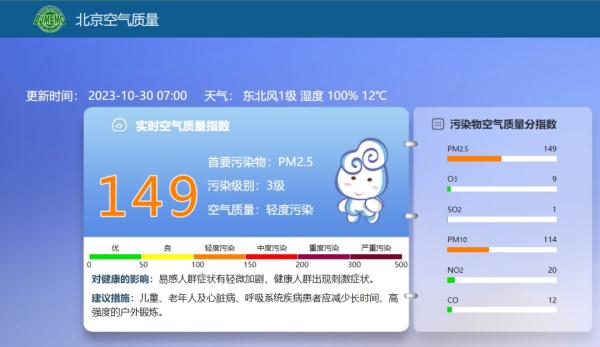 北京启动这项橙色预警,部分车辆限时停驶→ 北京启动这项橙色预警,部分车辆限时停驶→