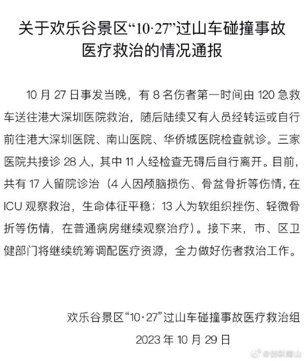 欢乐谷过山车碰撞事故后续：尚有17名伤者留院观察治疗 其中4名在ICU观察 伤者情况稳定