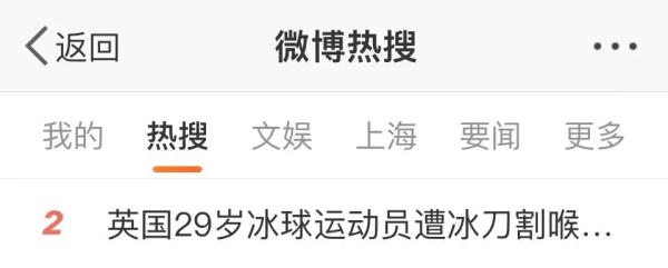 运动员比赛中被割喉离世，年仅29岁！这项运动已多次"见血"