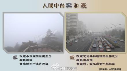 一组图看懂雾和霾的区别
