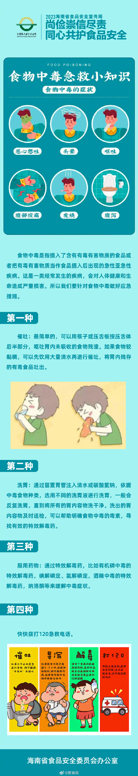 食物中毒急救小知识