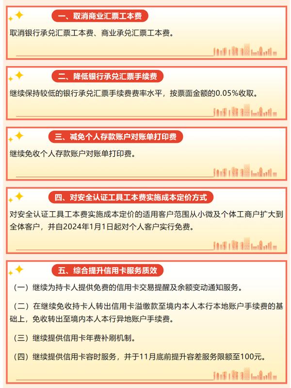 工行、农行、中行、建行、邮储、交行，集体宣布！