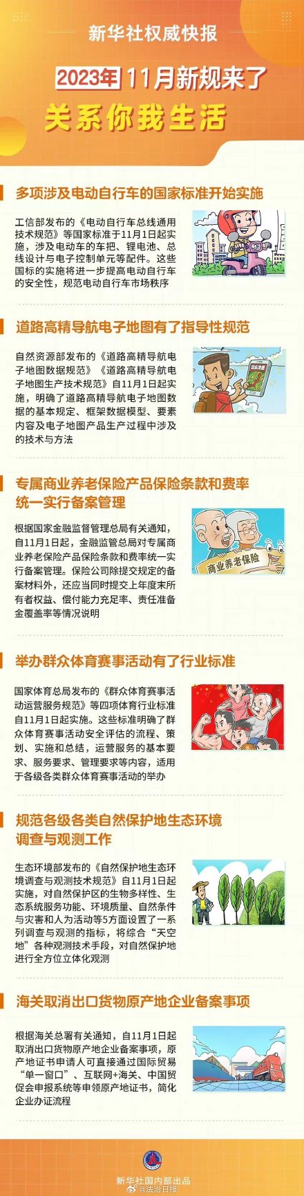11月电动自行车启用新国标