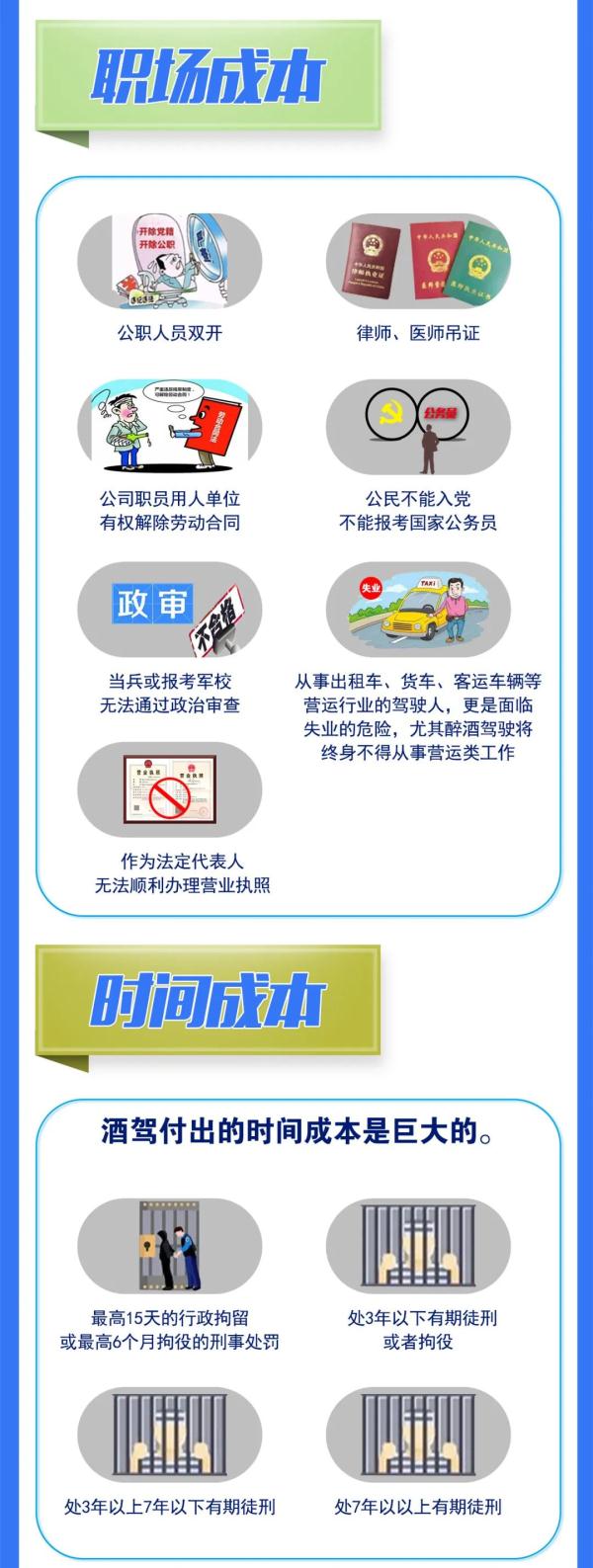 男子醉驾撞护栏，本想赖给朋友，被拆穿~