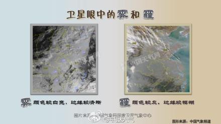 一组图看懂雾和霾的区别