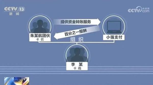 斩断“跑分”链条！山东济宁警方侦破一起特大网络犯罪案件