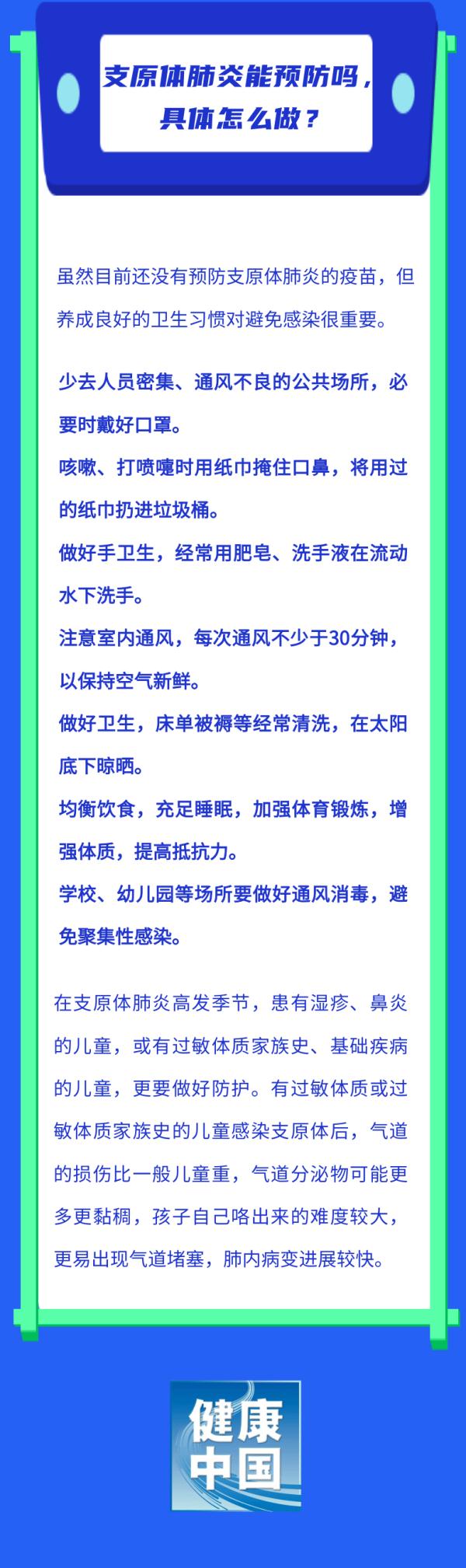 【防疫微课堂】支原体肺炎是如何在人群中传播的？来看详细解答！