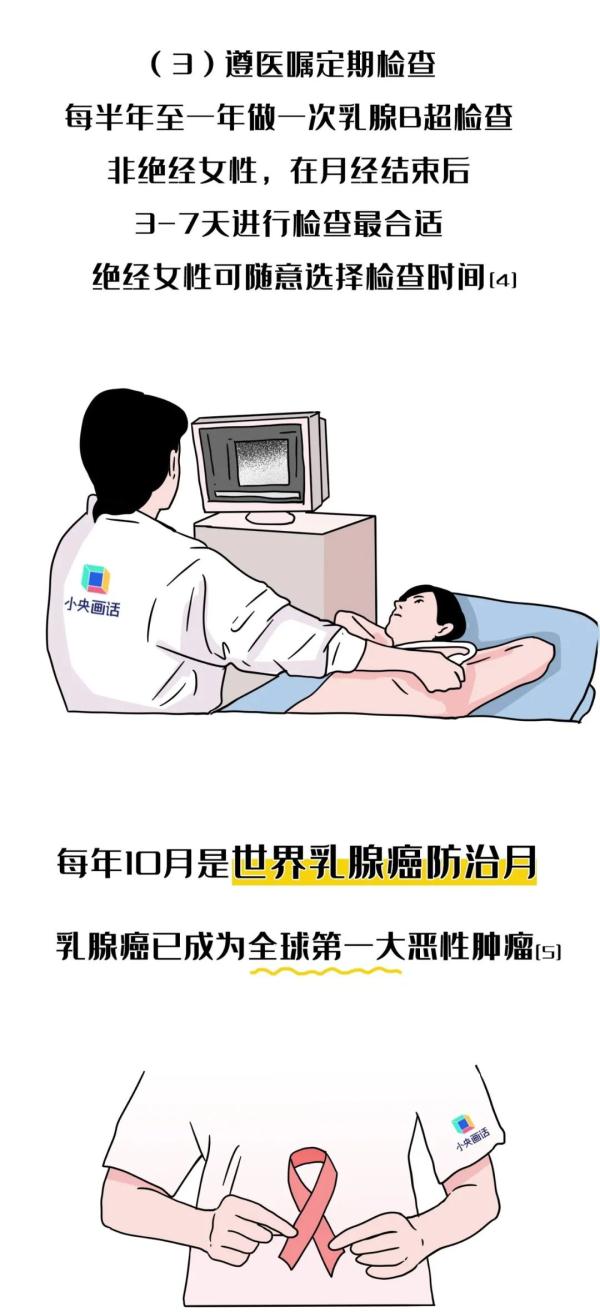 乳腺结节真是气出来的? 乳腺结节真是气出来的?