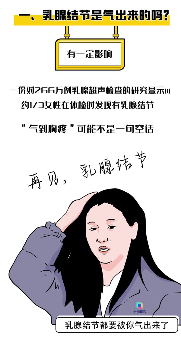 乳腺结节真是气出来的? 乳腺结节真是气出来的?
