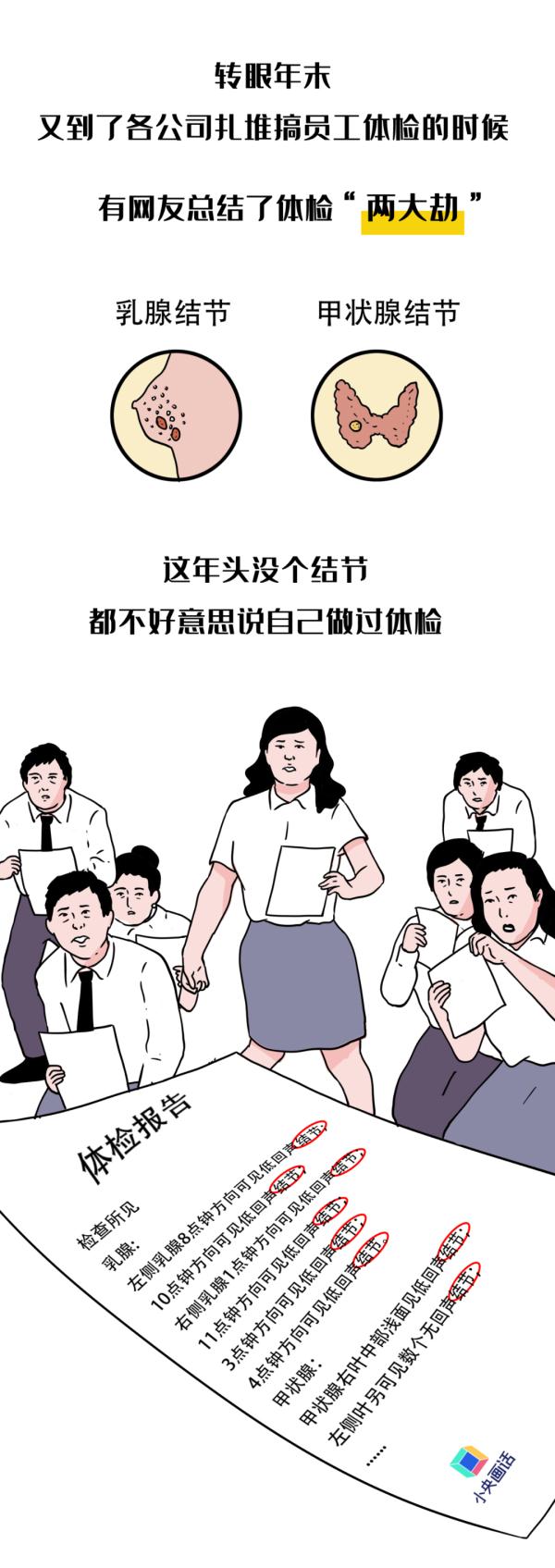 乳腺结节真是气出来的? 乳腺结节真是气出来的?