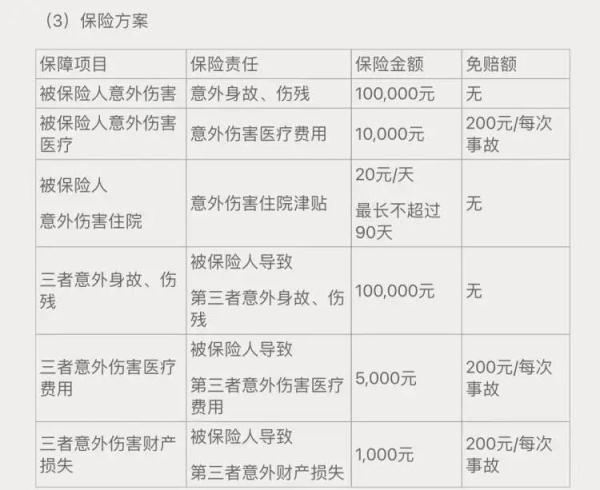 痛心！女大学生校内摔倒身亡，这个细节万万不能忽视