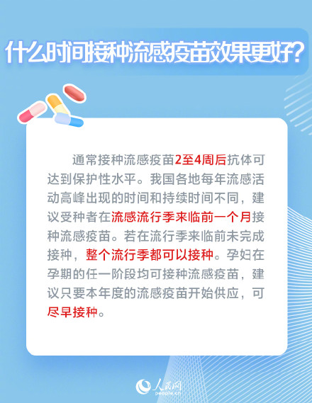 流感高发期防护指南 流感高发期防护指南