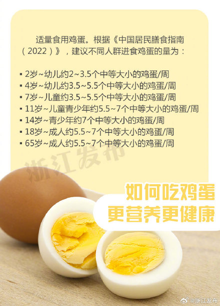 如何吃鸡蛋更营养更健康? 如何吃鸡蛋更营养更健康?