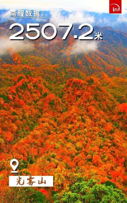 收藏！官方公布9座山峰高程数据