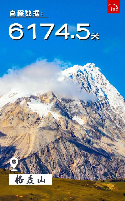收藏！贡嘎山等9座山峰高程数据公布