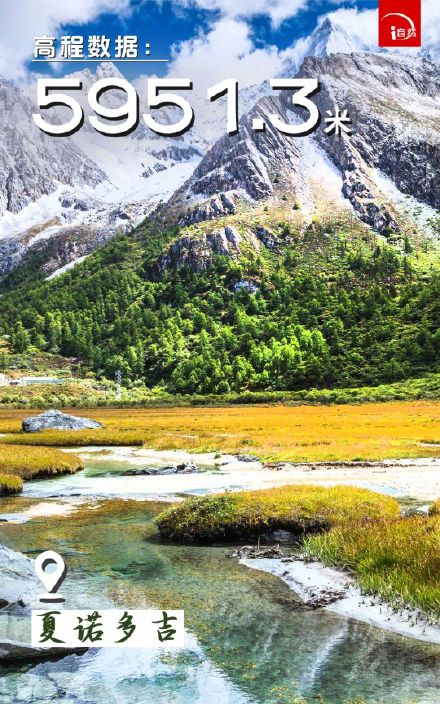 收藏！贡嘎山等9座山峰高程数据公布