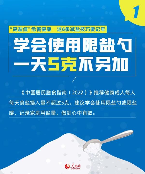 家家户户都在吃的东西，可能每天都摄入过量！