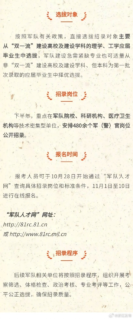 今起报名！480多个直招军官岗位公开招录