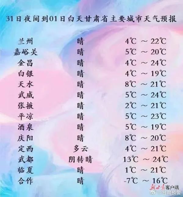 雨雪降温袭来，注意安全防范！| 两公布一提示