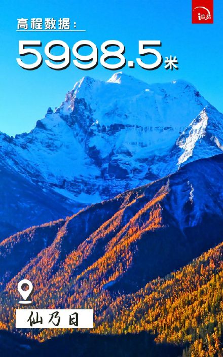 收藏！贡嘎山等9座山峰高程数据公布