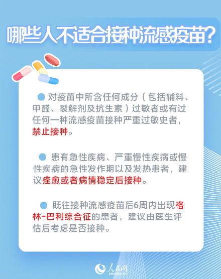 流感高发期防护指南 流感高发期防护指南