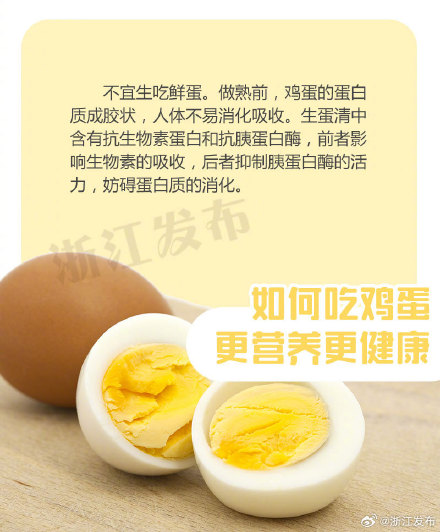 如何吃鸡蛋更营养更健康? 如何吃鸡蛋更营养更健康?