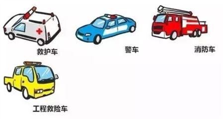 遇到特种车辆如何不做“憨憨”？正确做法一文看懂→