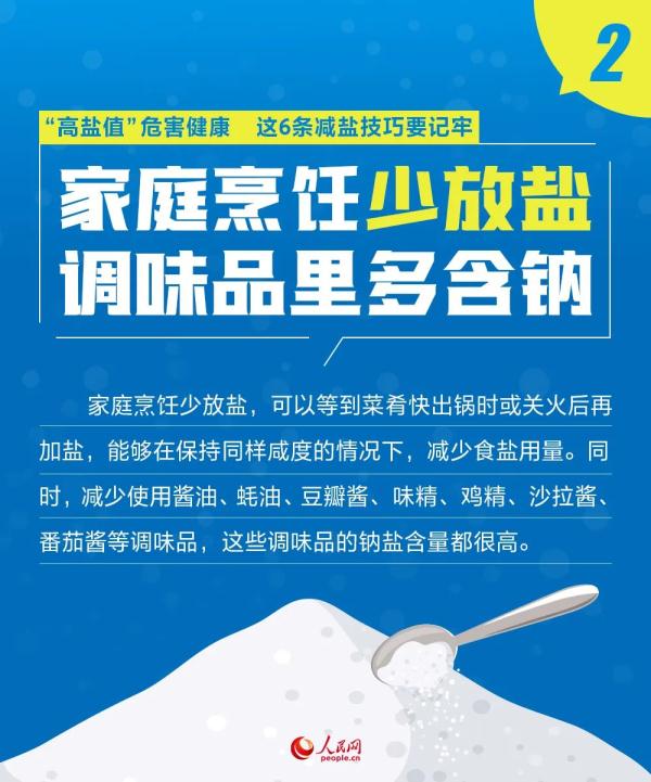 家家户户都在吃的东西，可能每天都摄入过量！