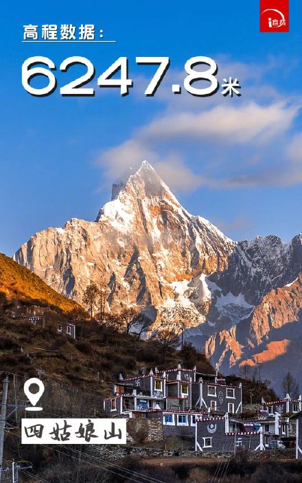 收藏！贡嘎山等9座山峰高程数据公布