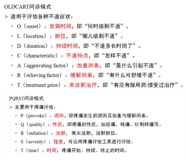 如何向医生准确描述你的疼痛？记住这5点，事半功倍→