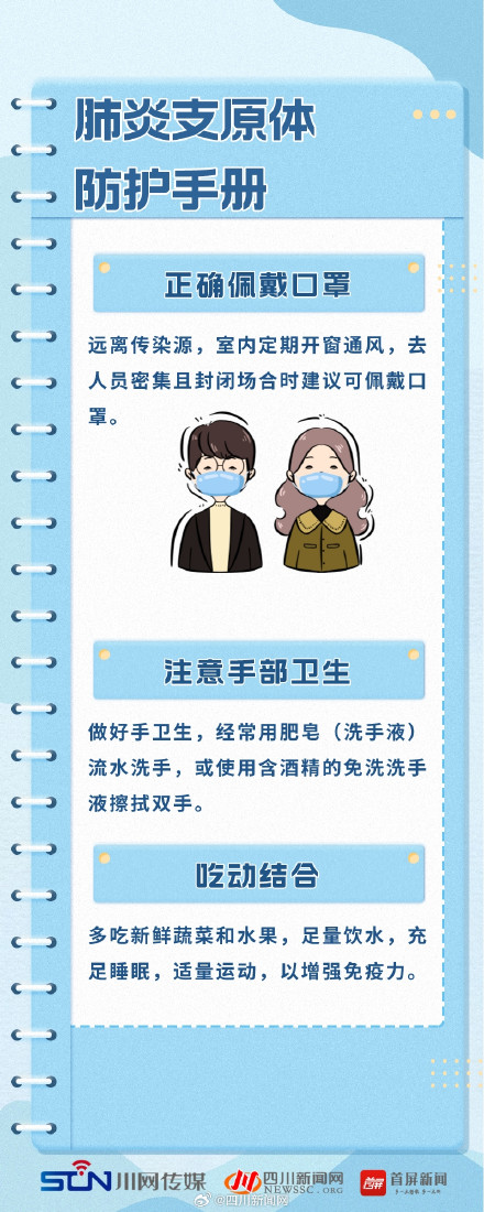 如何防治秋季呼吸道疾病？这份防护手册请收好