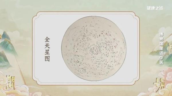 奇妙！陶寺圭尺、全天星图、内景图，这三件文物和中医有啥关联？