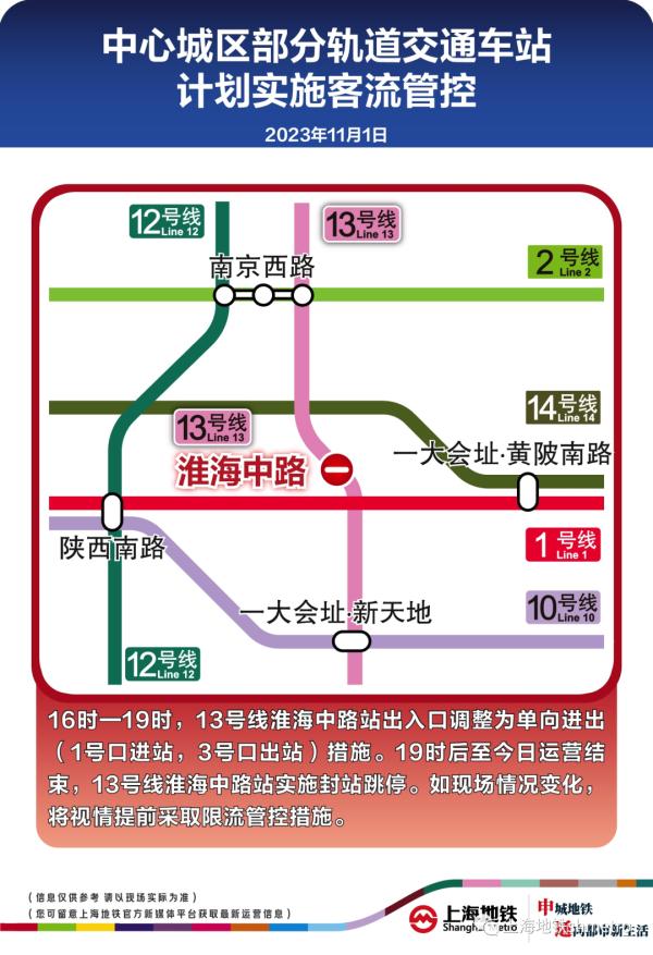 重要通知！今日晚高峰，上海地铁13号线淮海中路站封站跳停，巨鹿路周边公交有调整