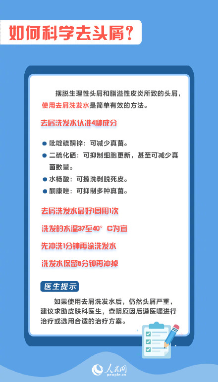 头一动就雪花飘飘 警惕头皮健康