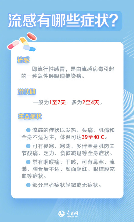 流感高发期防护指南 流感高发期防护指南