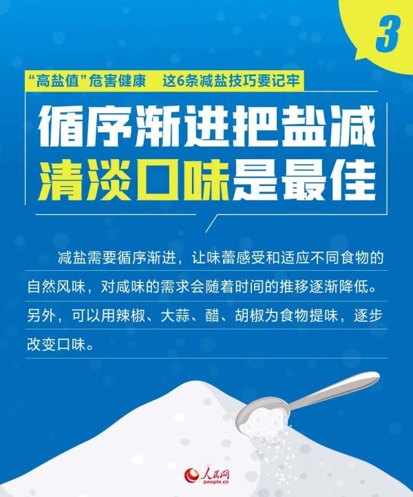 家家户户都在吃的东西，可能每天都摄入过量！